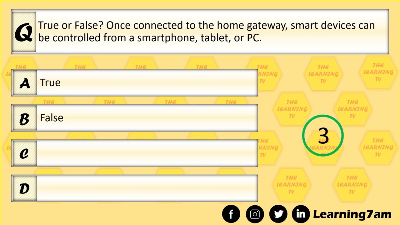 CISCO Introduction to IoT Chapter 1 Quiz