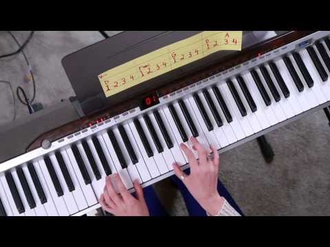 Say Something- A Great Big World & Christina Aguilera (piano tutorial by Shani Rose)