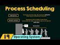 Process Scheduling