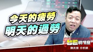 今天的疲勞、明天的過勞#加權指數#川普#多殺多#以跌止跌｜小武哥投資事務所｜陳武傑 (圖)