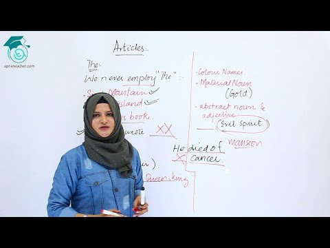 Uses of Articles | Where we never Use The | Lecture 3