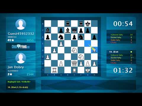 Chess Game Analysis: Jan Dobry - Guest45932332 : 1-0 (By ChessFriends.com)