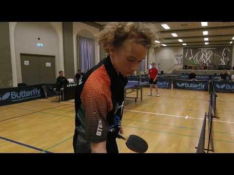 190518 DrDiv, Jacob Laursen - Alexander Attrup Mejer