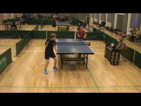 100425 DrDiv, Marcus Salmonsen - Michael H Knudsen