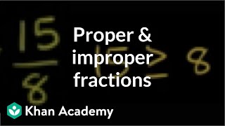 Proper and Improper Fractions