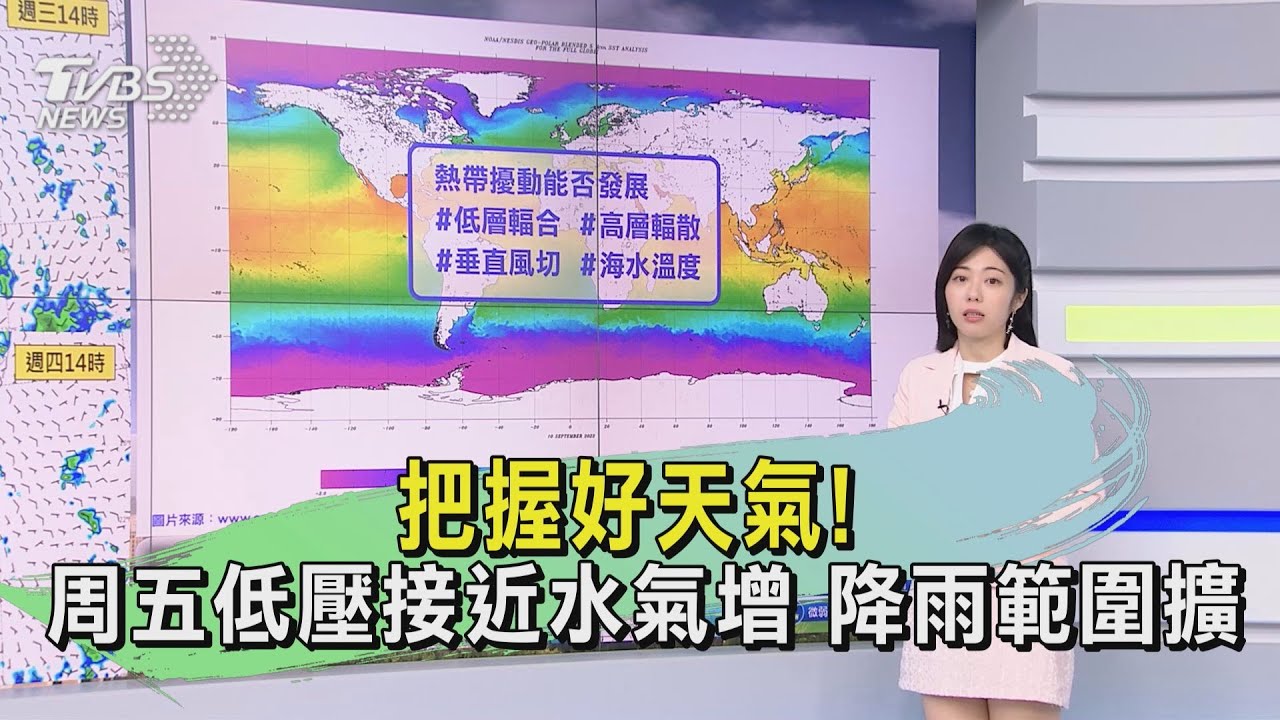 把握好天氣！周五低壓接近水氣增　降雨範圍擴
