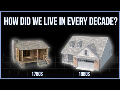 How Did the Average American Live in Every Decade?