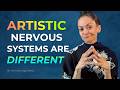 Why Creatives Need Different Tools