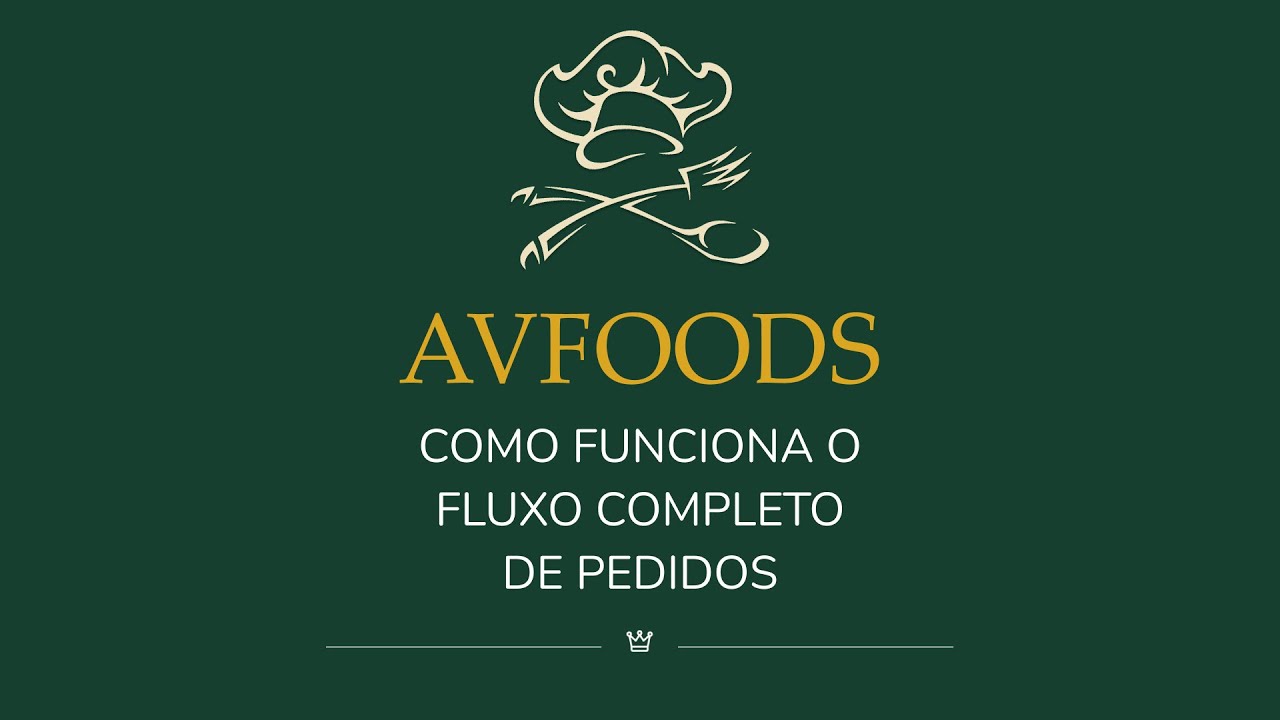 Sistema Avfoods: Como Funciona o Fluxo Completo de Pedidos