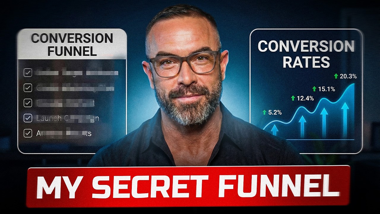 How One Funnel Generated $282K/Month on $10K Ad Spend (28X ROAS Breakdown)