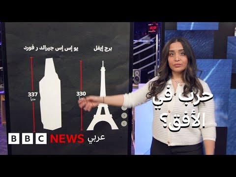 فيديو | هل تشن الولايات المتحدة حربا على فنزويلا؟  بي بي سي تقصي الحقائق