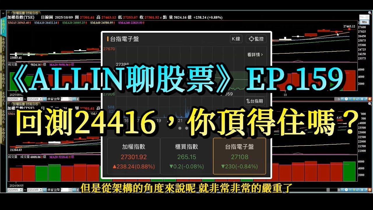 2330 台積電- 下班適合看看影片，做做功課為避免系統誤判標記五檔...｜CMoney 股市爆料同學會