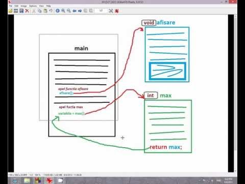 Tutorial de programare in limbajul C HD (limba romana): Functii [#10]