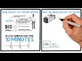 Bitcoin Proof Of Work