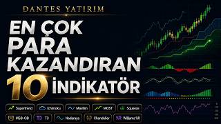 En Çok Para Kazandıran 10 İndikatör