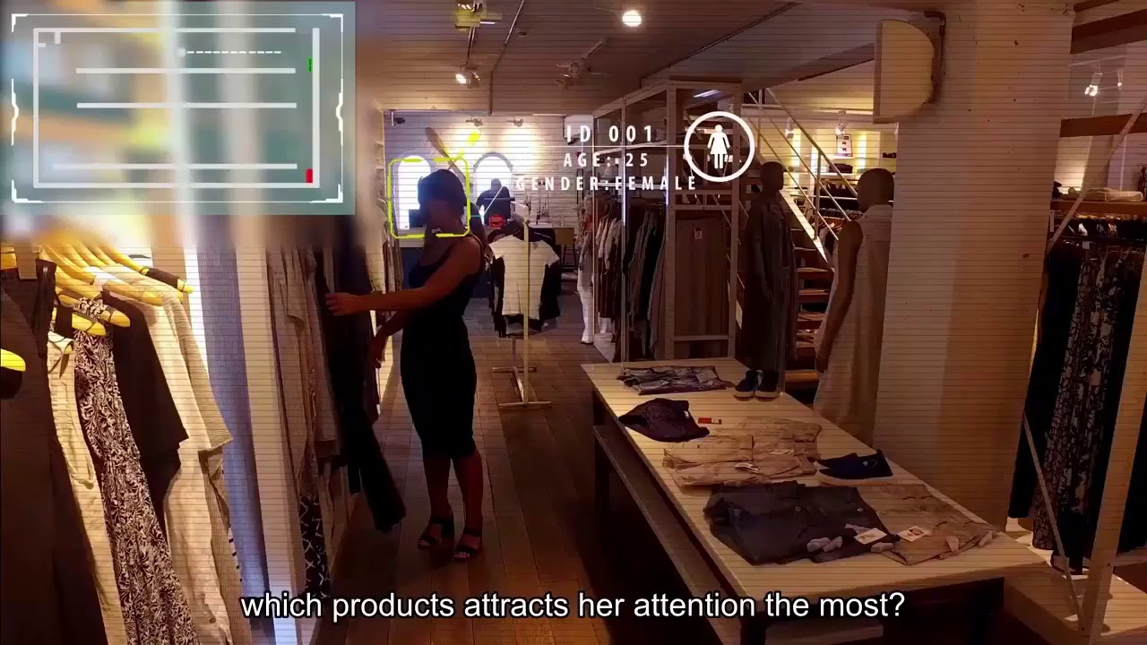How Udentify Works? | AI-Powered Autonomous In-Store Management System | Retail Analytics