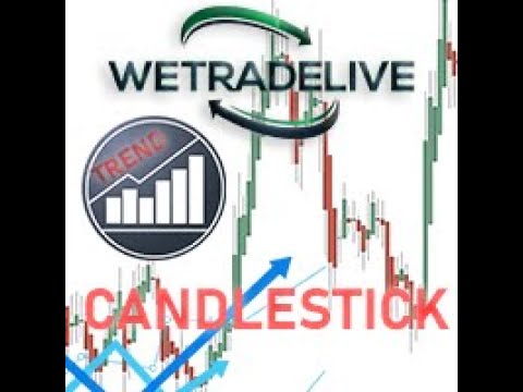 Video We Trade Live Trend Candle Stick