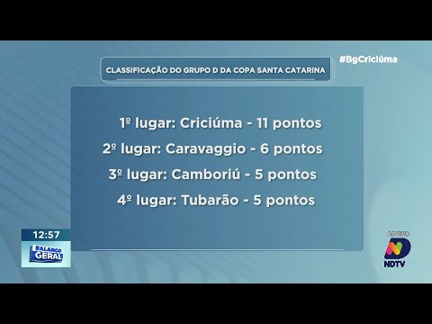 Copa Santa Catarina: Criciúma, Caravaggio e Tubarão vivem momentos decisivos