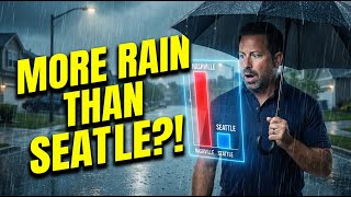 What's The Weather Like In Nashville, TN | Moving To Nashville