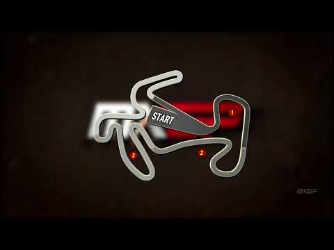 MX2 Race 2 | MXGP of Patagonia Argentina #MXGP #Motocross