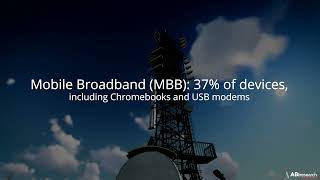 DRIVING FORCES BEHIND THE 5G REDCAP MARKET