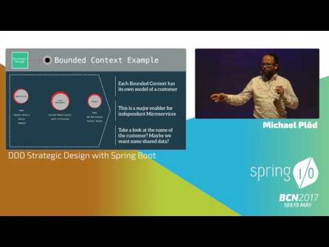 Image thumbnail for talk DDD Strategic Design with Spring Boot