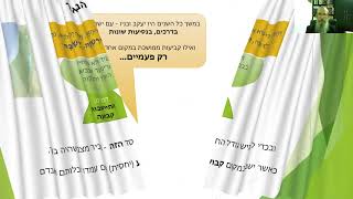 להמשיך את חסדי המקום - הרב ברוך וילהלם שנת תש"פ