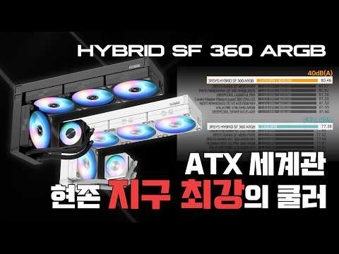 3RSYS ���̺긮�� SF 360N PWM