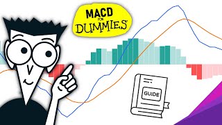 Guia TradingView do Indicador MACD (explicação muito simples)