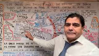 EL PECADO Y SU LETALIDAD, SIMBOLIZADO EN EL VENENO DE LAS SERPIENTES ARDIENTES DE NÚMEROS 21:4-9.