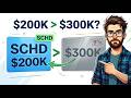SCHD vs High-Yield ETF: The $200K vs $300K Math Breakdown