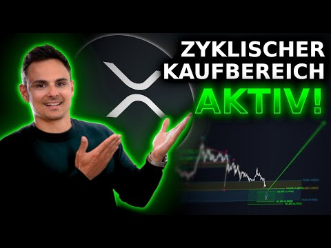 Altcoins: XRP activates long-term buying range!