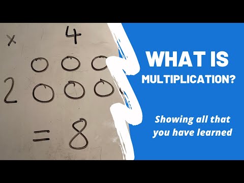Instant Zero Multiplication Aesthetic Poster