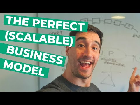 Scalable Business Model | Vibepedia