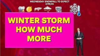 Heavy Snow & Gusty Across Minnesota & North Dakota This Evening