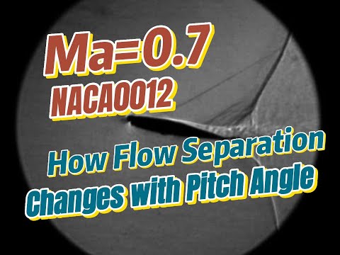 Angle of Attach Effect towards Flow Separation over NACA0012 Airfoil | Schlieren Visualization