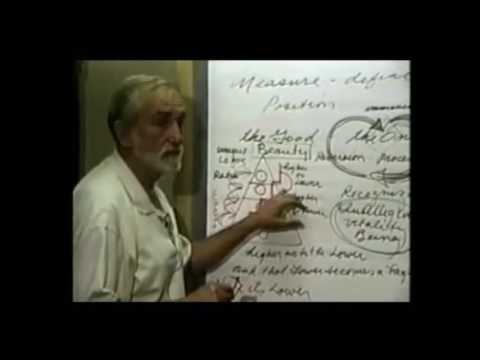 Western esotericism and the Dark ages