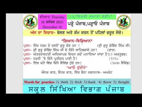 MORNING SLIDE (16.12.2021)