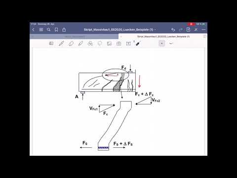 Massivbau 1, Vorlesung 10, Querkrafttragfähigkeit ohne  Querkraftbewehrung