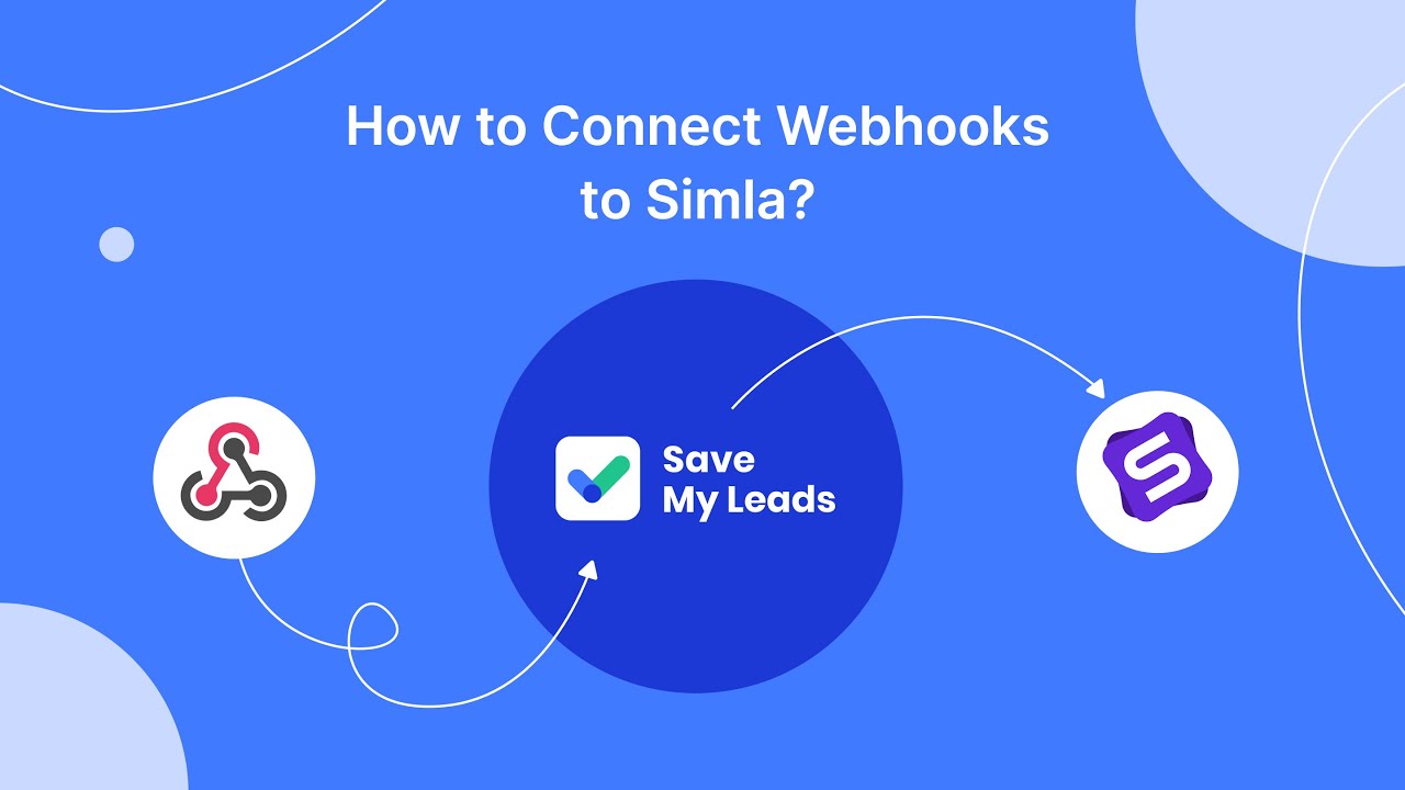 How to Connect Webhooks to Simla ( tasks)