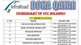 InfraRoad(UCC-Holding) QATAR Mob-94183-81725, 98161-71358, @foreignemploymentinf
