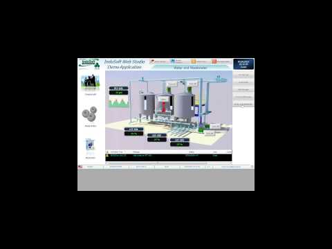 Machine Automation with Dual Port Ethernet I/O