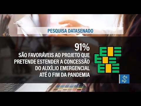 DataSenado mostra que 91% apoiam estender auxílio emergencial enquanto durar pandemia