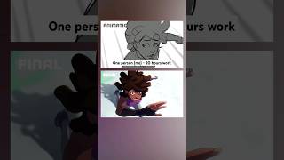 Download lagu Berapa lama waktu yang dibutuhkan untuk menyelesaikan sebuah animasi? #2danimation #animation #anime #scifi #animator #drawing mp3