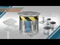 SystemOne 10” FRPT SystemOne 10” FRPT