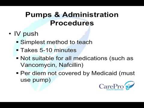 Image of Chapter 18 - IV Push Administration Introduction video
