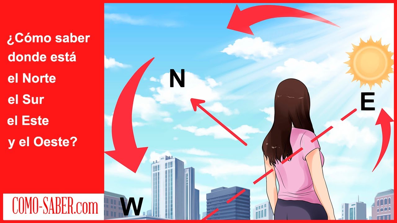 ¿Cómo sabes cuál es el norte? LIB ASK