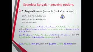 Seamless Korvais by Chitravina N Ravikiran at Music Academy 2014 - Part 1