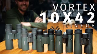 Glass for Every Budget | Choosing a 10x42 Binocular from Vor