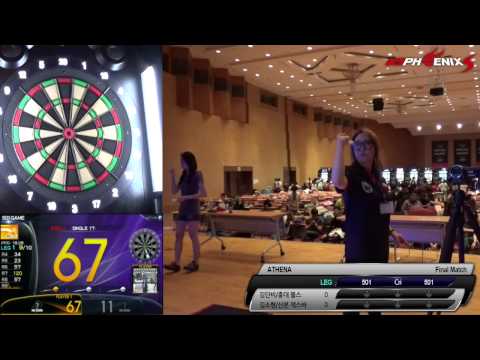 아테나 디비전 레이디스 2015 토너먼트 2차 대회